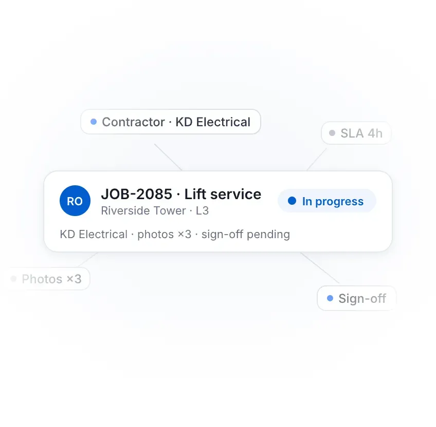 Facilities maintenance job connected to contractor, SLA, photo and sign-off details.