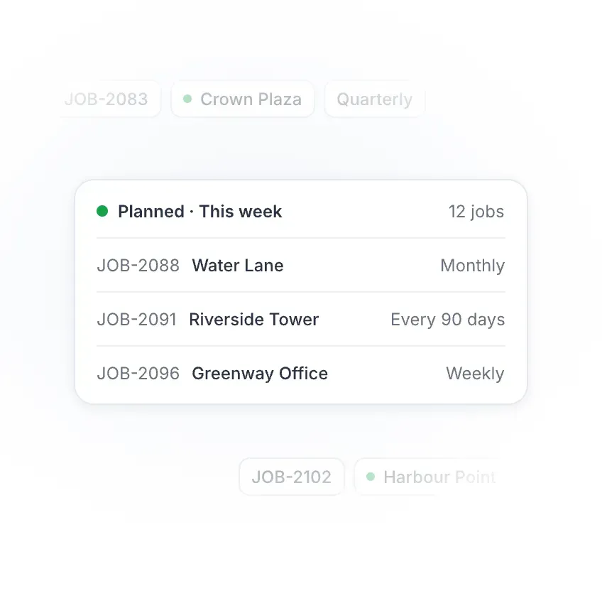 Recurring facilities maintenance jobs arranged in a weekly planned-work list.