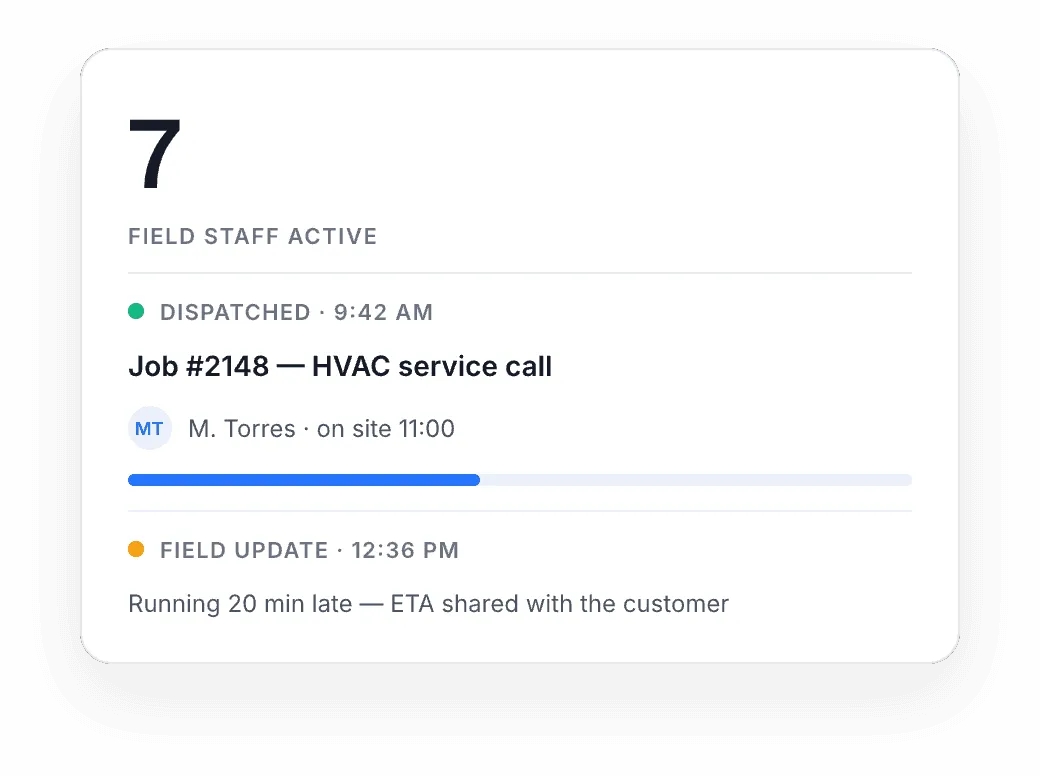 Scheduling dispatch card showing seven active field staff and a dispatched service call.