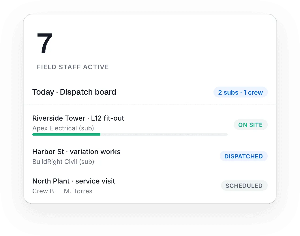 Scheduling dispatch board showing active subcontractors, crews, and site work progress.