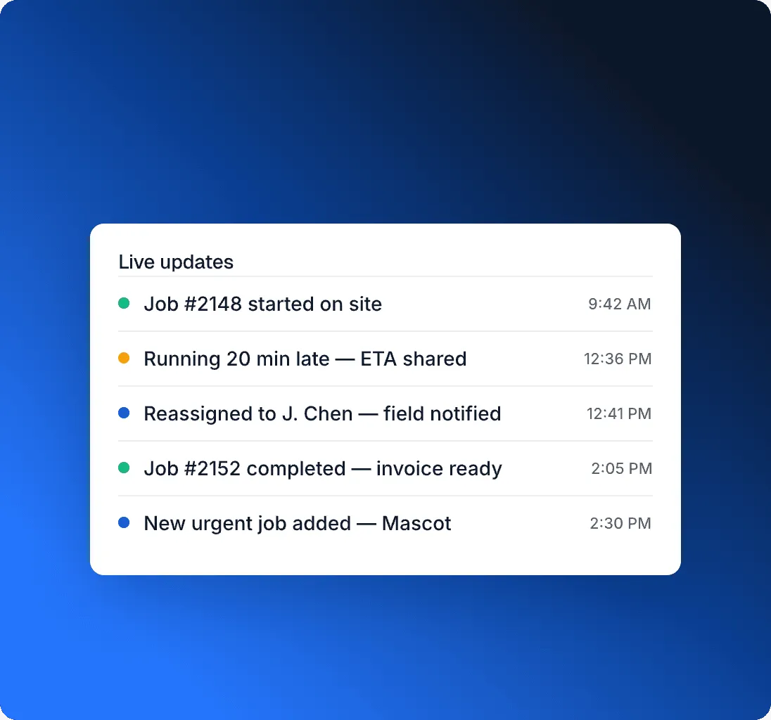 Live job-activity feed showing status updates, delays, reassignments, and completions through the day.