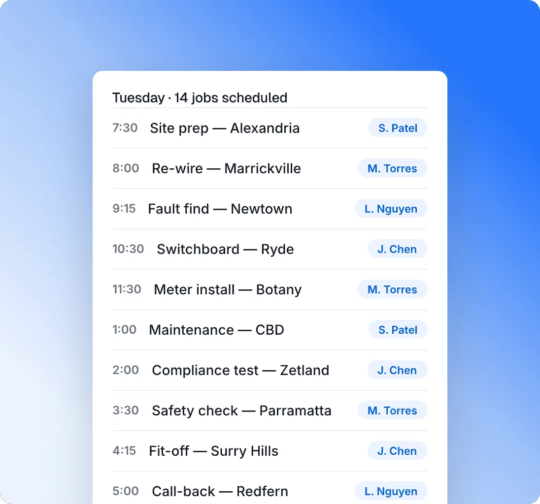 Day schedule of assigned field jobs showing times, locations, and the staff member assigned to each.